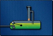 Quickly Desolves in Tank